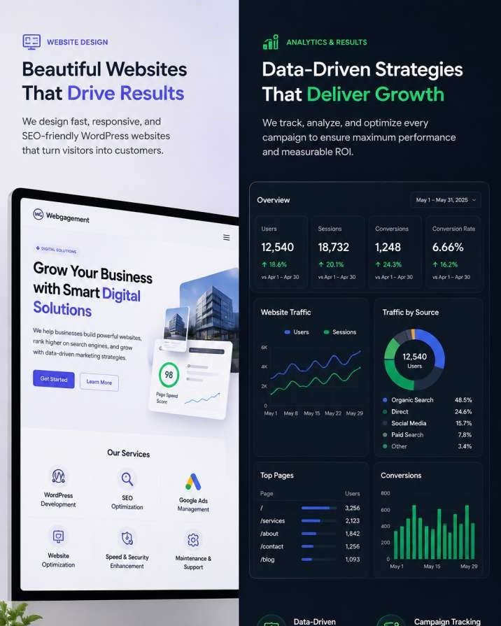 Web Design and Analytics Growth Hub 2